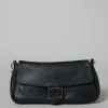 Reuseme bag secondhand